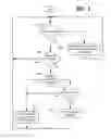 Fig. 04 - Distributed components in computing clusters