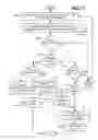 Fig. 08 - Distributed components in computing clusters