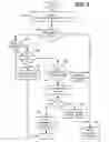 Fig. 09 - Distributed components in computing clusters