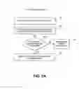 Fig. 03 - CCN name patterns