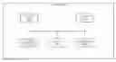 Fig. 01 - Data leak protection in upper layer protocols