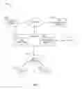 Fig. 02 - APPARATUS AND METHODS FOR DATA TRANSFER BETEWEEN A PLURALITY OF USER DEVICES