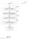 Fig. 09 - APPARATUS AND METHODS FOR DATA TRANSFER BETEWEEN A PLURALITY OF USER DEVICES