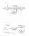 Fig. 03 - Extending data over cable service interface specification (DOCSIS) provisioning of ethernet passive optical network (EPON) (DPoE) to EPON over coax (EPoC) multicast key management