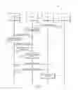 Fig. 04 - Extending data over cable service interface specification (DOCSIS) provisioning of ethernet passive optical network (EPON) (DPoE) to EPON over coax (EPoC) multicast key management