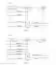 Fig. 05 - Extending data over cable service interface specification (DOCSIS) provisioning of ethernet passive optical network (EPON) (DPoE) to EPON over coax (EPoC) multicast key management