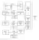 Fig. 01 - Multi-key graphic cryptography for encrypting file system acceleration
