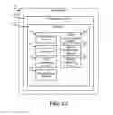 Fig. 08 - Networked security system