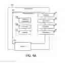Fig. 22 - Networked security system
