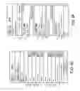 Fig. 26 - Networked security system