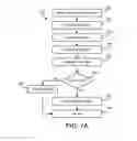 Fig. 27 - Networked security system