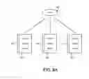 Fig. 29 - Networked security system