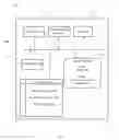 Fig. 02 - Securing application programming interfaces (APIS) through infrastructure virtualization
