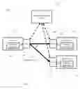Fig. 04 - Securing application programming interfaces (APIS) through infrastructure virtualization