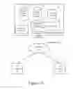 Fig. 09 - User-customizable permissions in a computing environment