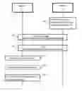 Fig. 01 - Method for authenticating a client device to a server using a secret element
