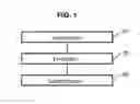 Fig. 02 - Method for authenticating a client device to a server using a secret element