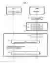 Fig. 05 - Method for authenticating a client device to a server using a secret element