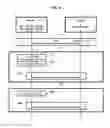 Fig. 06 - Method for authenticating a client device to a server using a secret element