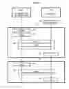 Fig. 07 - Method for authenticating a client device to a server using a secret element