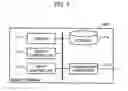 Fig. 06 - Device control method, device management system, and in-house server apparatus connected to device management system