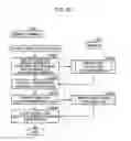 Fig. 35 - Device control method, device management system, and in-house server apparatus connected to device management system