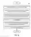 Fig. 34 - SMART ROUTER