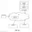 Fig. 35 - SMART ROUTER