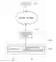 Fig. 01 - Computer network security management system and method