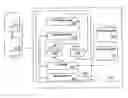 Fig. 01 - Method for logging of a remote control session