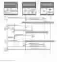 Fig. 02 - Late binding authentication