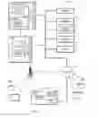 Fig. 03 - Network-assisted fabric pairing