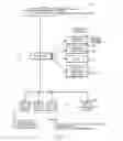 Fig. 04 - Network-assisted fabric pairing