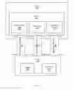 Fig. 05 - Bidirectional authentication