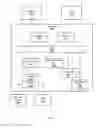 Fig. 06 - Bidirectional authentication