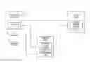 Fig. 01 - Attesting authenticity of infrastructure modules