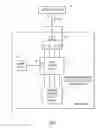 Fig. 05 - Attesting authenticity of infrastructure modules