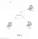 Fig. 03 - Systems and methods for distributed trust computing and key management