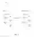 Fig. 04 - Systems and methods for distributed trust computing and key management