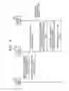 Fig. 06 - METHOD OF PROVIDING SNS-GROUP INVITING SERVICE AND SNS SERVER THEREFOR