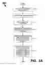 Fig. 06 - Systems and methods to authenticate identity for selective access to information relating to property