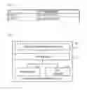 Fig. 03 - Device and authentication system