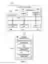 Fig. 10 - Anti-hacking system for quantum communication