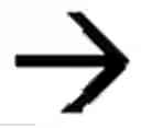 Fig. 02 - Providing restricted access to given devices by constructing abstract devices