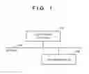 Fig. 02 - Information processing apparatus, security management method and information processing system that switches from one monitoring unit to another in accordance with operating mode