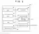 Fig. 03 - Information processing apparatus, security management method and information processing system that switches from one monitoring unit to another in accordance with operating mode