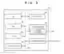 Fig. 04 - Information processing apparatus, security management method and information processing system that switches from one monitoring unit to another in accordance with operating mode