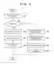 Fig. 06 - Information processing apparatus, security management method and information processing system that switches from one monitoring unit to another in accordance with operating mode