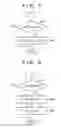 Fig. 07 - Information processing apparatus, security management method and information processing system that switches from one monitoring unit to another in accordance with operating mode