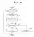 Fig. 09 - Information processing apparatus, security management method and information processing system that switches from one monitoring unit to another in accordance with operating mode